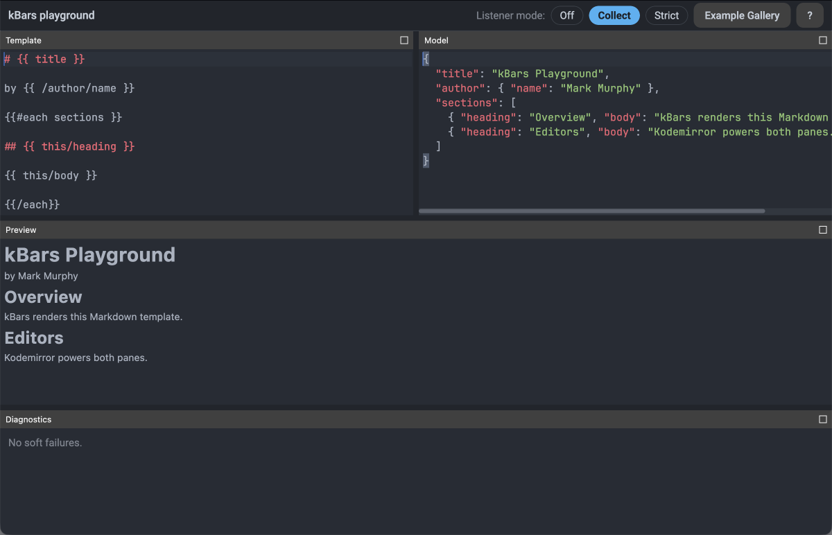 The playground's editors screen: toolbar, Template and Model side by side, Preview beneath.